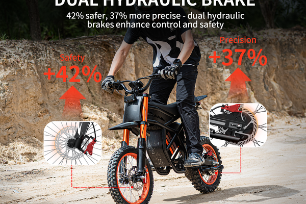 The Ultimate Guide to Mastering Rough Terrains with the GT54 Electric Dirt Bike