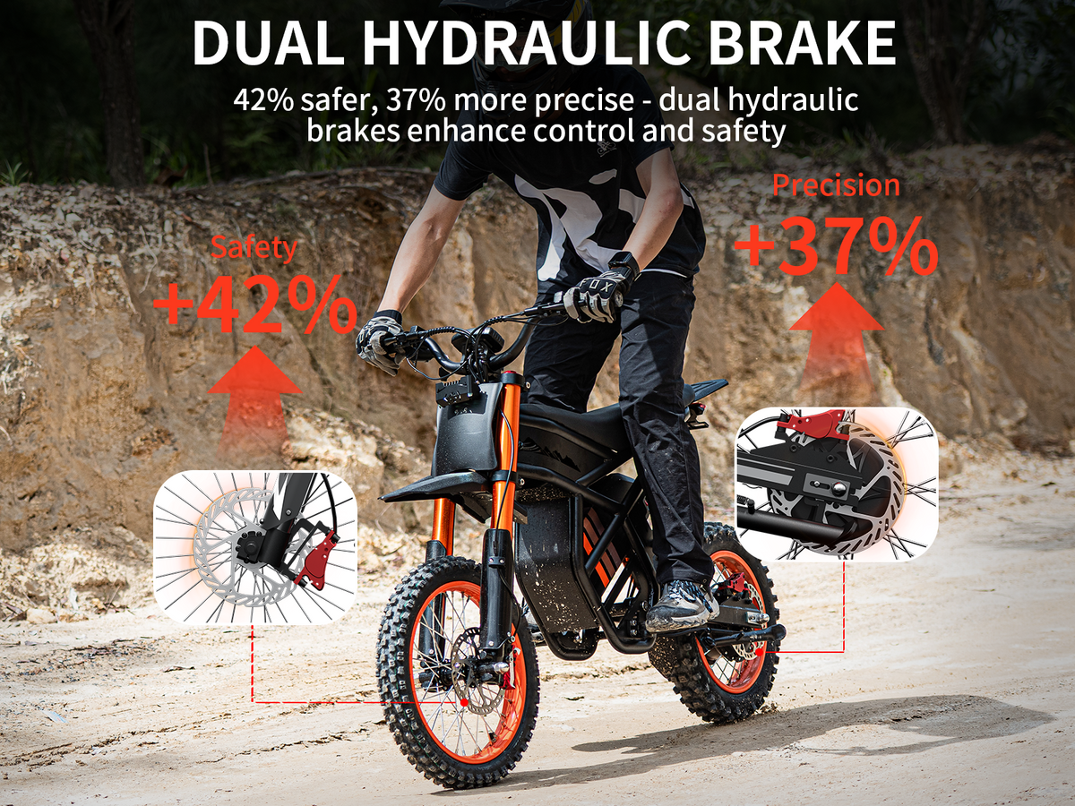 The Ultimate Guide to Mastering Rough Terrains with the GT54 Electric Dirt Bike