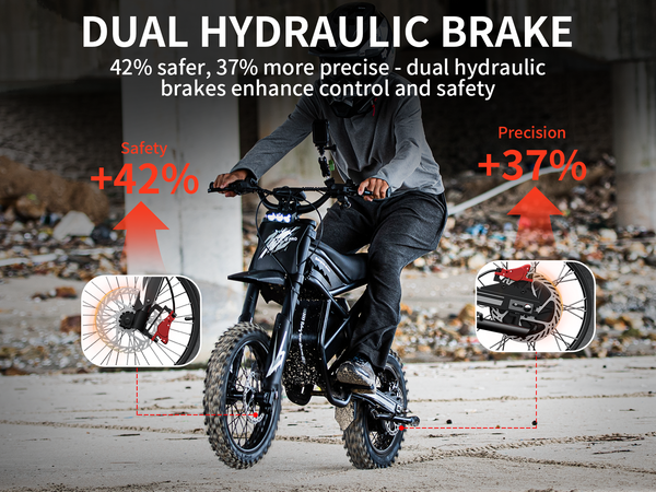 GT54 Pro Electric Dirt Bike